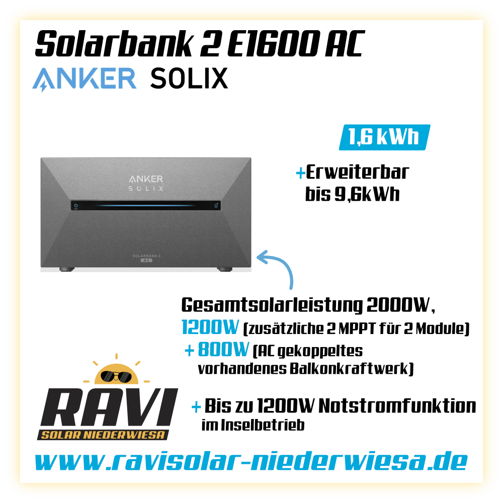 Anker SOLIX Solarbank 2 E1600 AC Solarstromspeicher 1600Wh